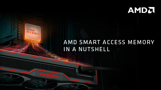 AMD SMART ACCESS MEMORYの概要