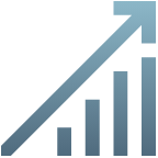 Profitability